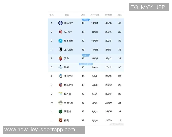 米兰换人次数创欧洲五大联赛新低前14轮仅47次引发关注